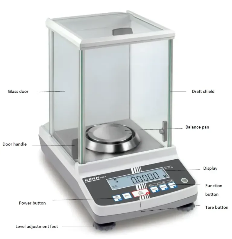analytical balance diagram – weighing balance diagram