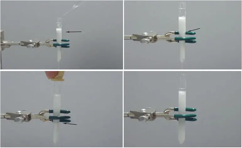 Procedure of Flash Column Chromatography