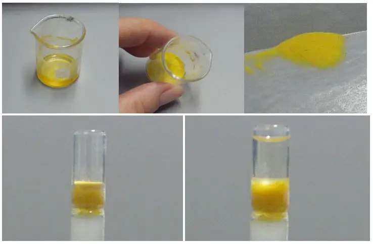 Procedure of Flash Column Chromatography