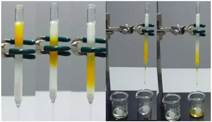 Procedure of Flash Column Chromatography