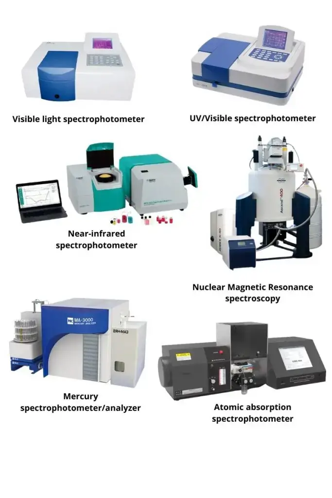 Types of Spectrophotometer