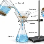 Laboratory gravity filtration apparatus showing a sand–water suspension poured through a filter-paper-lined funnel, with sand retained and filtrate collected in a flask.