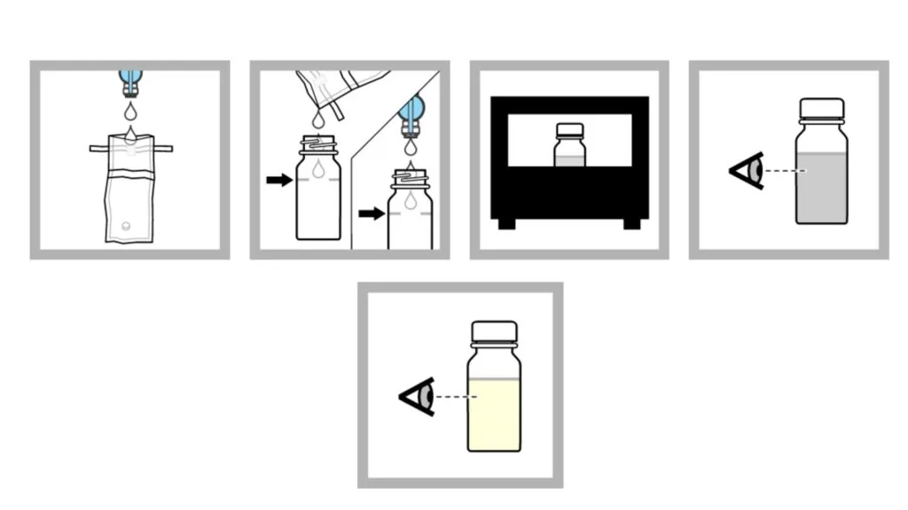 Method 1: P/A procedure with bottles
