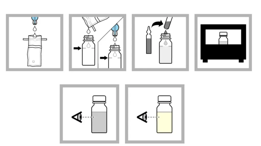 Method 2: P/A procedure with ampules
