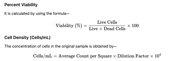 Cell Membrane Staining - Principle, Procedure, Result, Uses 6 Calculations
