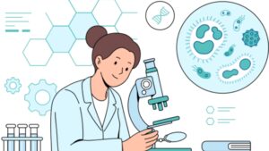 BSC Microbiology Syllabus PDF – Choice Based Credit System (CBCS)