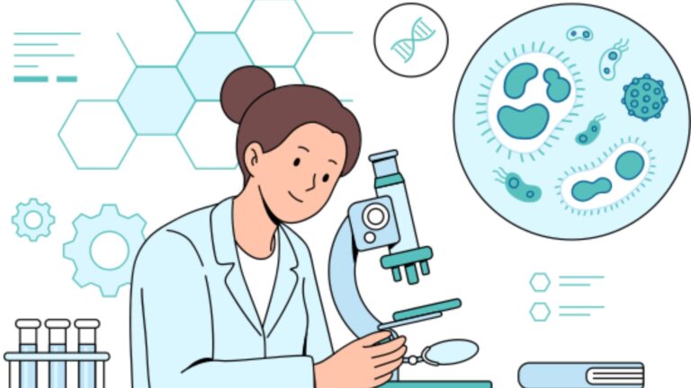 BSC Microbiology Syllabus for CBCS PDF - Choice Based Credit System (CBCS)