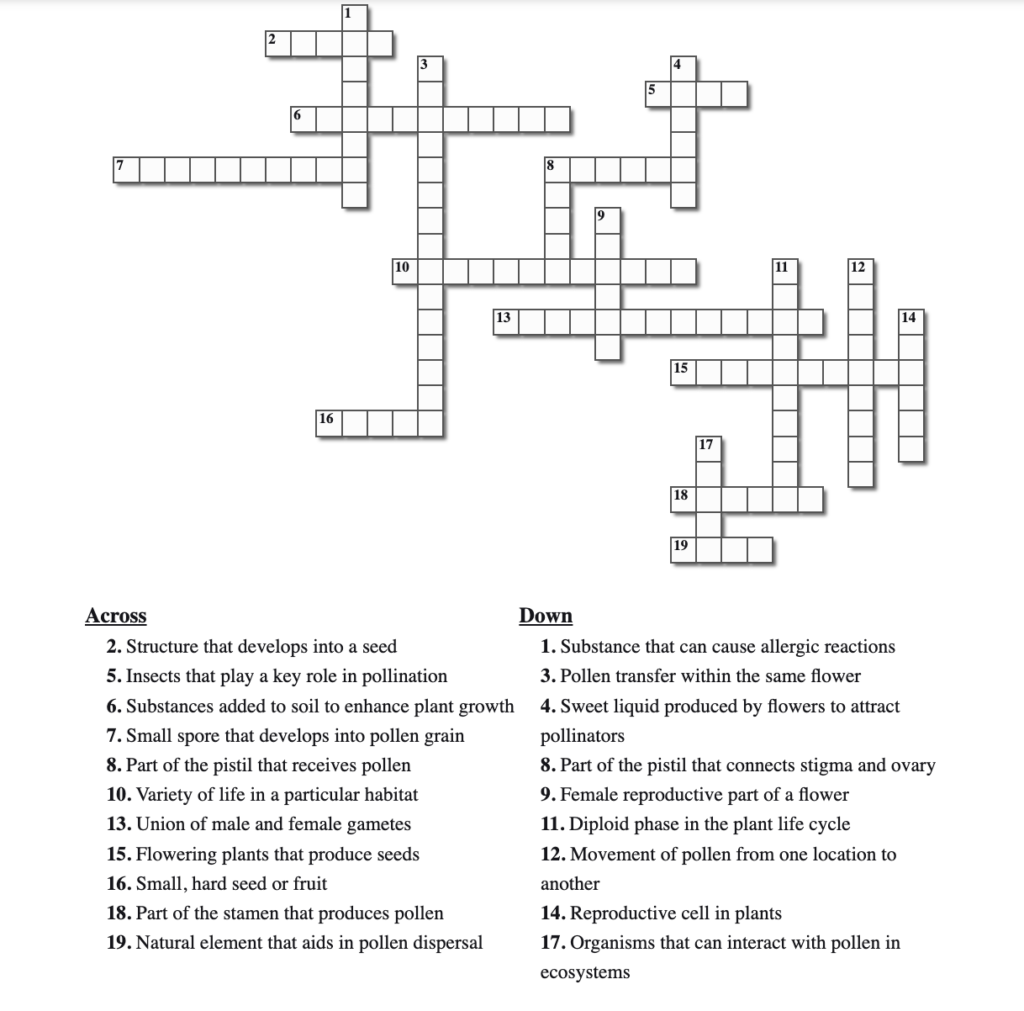 Cross Word Worksheet on Pollen Grain