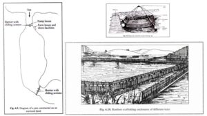 Conventional methods of aquaculture