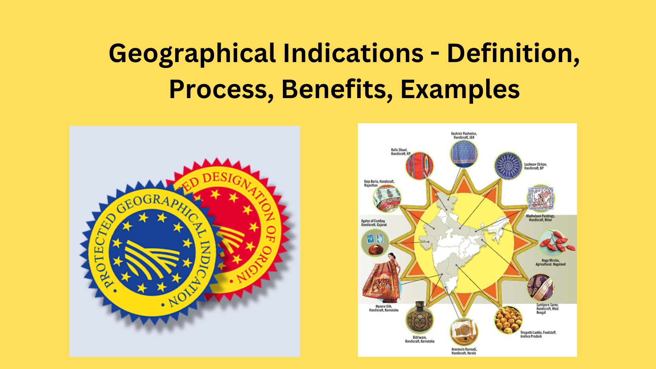 Geographical Indications - Definition, Process, Benefits, Examples