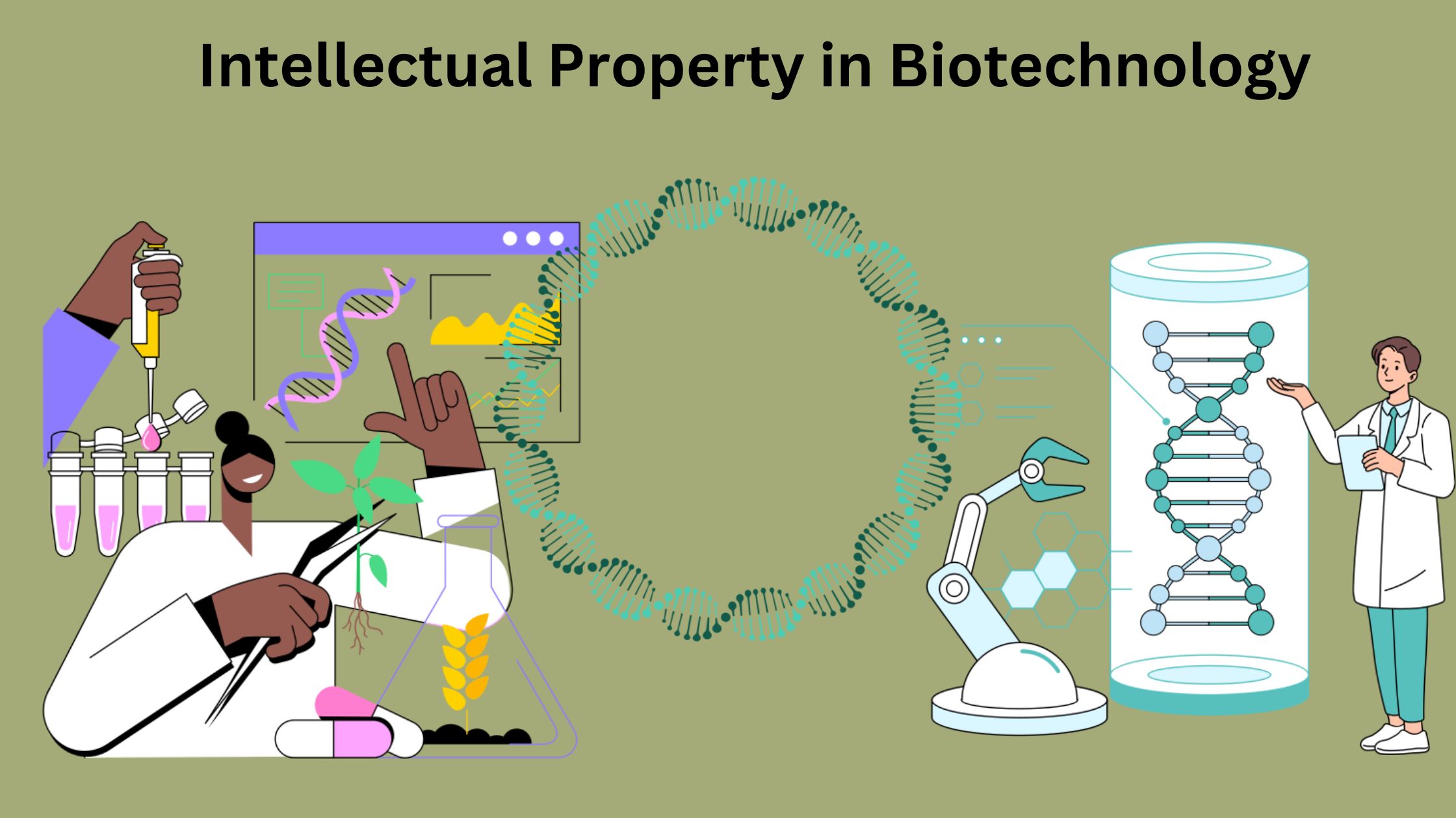 Intellectual Property in Biotechnology