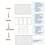 Mass Selection Method