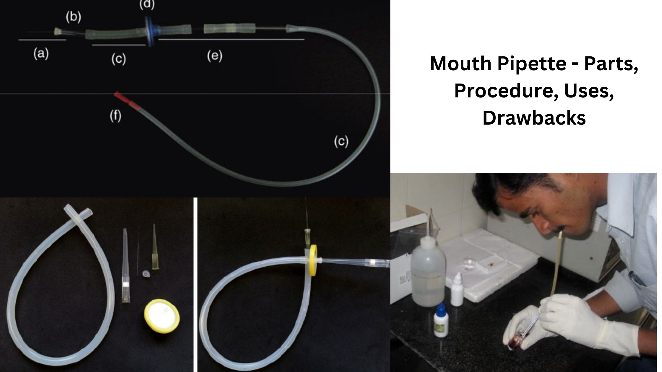 Mouth Pipette​ - Parts, Procedure, Uses, Drawbacks