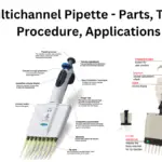 Multichannel Pipette - Parts, Types, Procedure, Applications