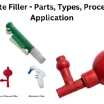 Pipette Filler - Parts, Types, Procedure, Application