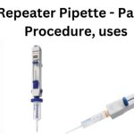 Repeater Pipette - Parts, Procedure, uses