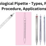 Serological Pipette - Types, Parts, Procedure, Applications