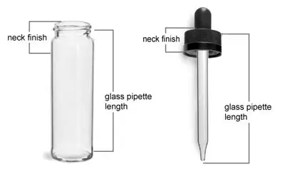 Components of Dropper Pipettes