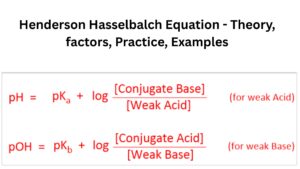 Henderson Hasselbalch Equation – Principle, Uses, Practice, Examples