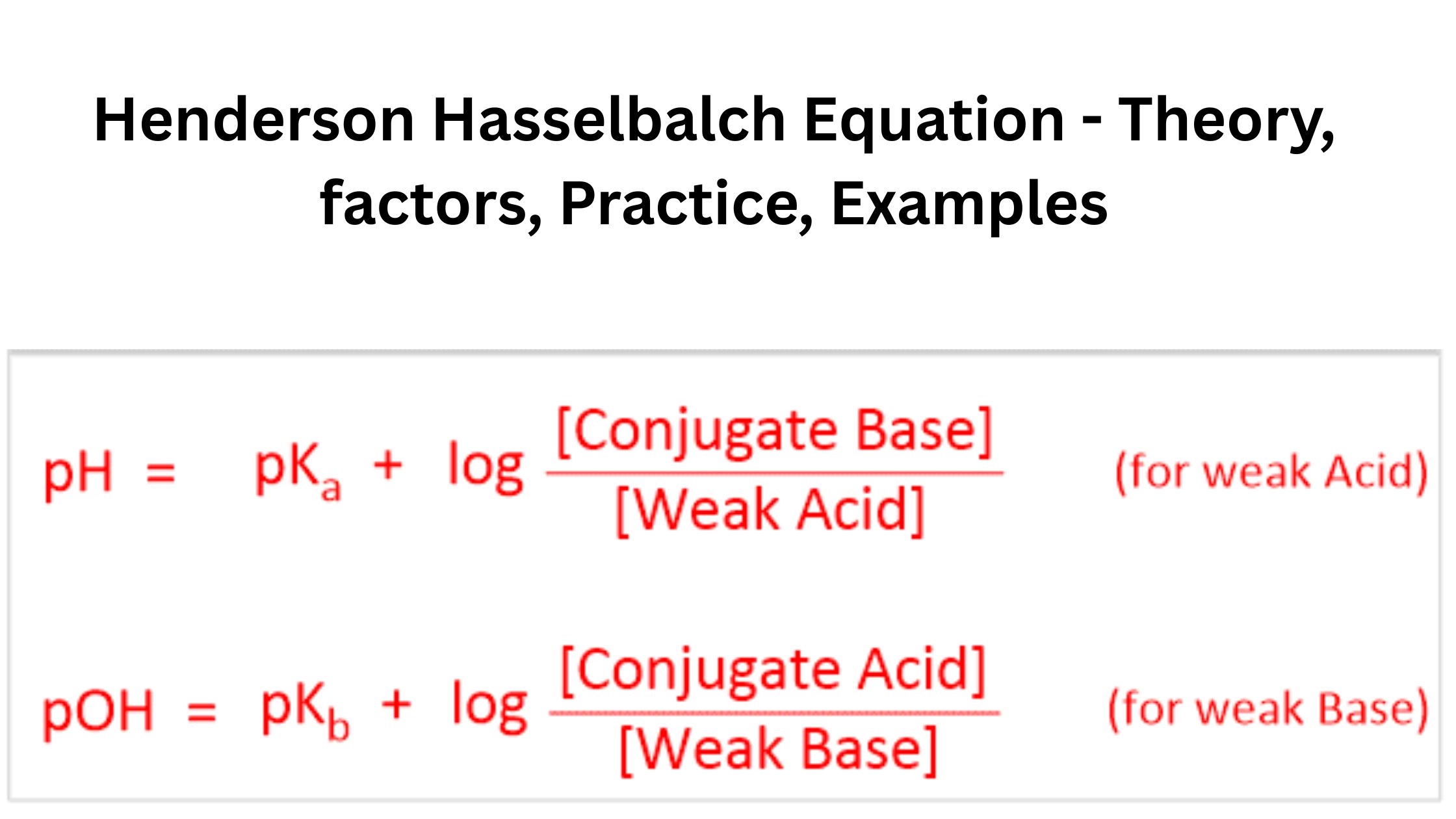 Henderson Hasselbalch Equation - Theory, factors, Practice, Examples