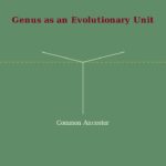 Understanding the Genus Concept