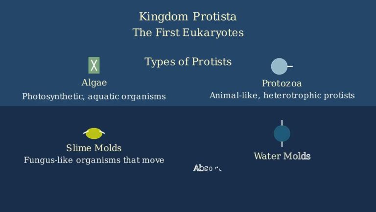 WHAT IS THE BINOMIAL SYSTEM FOR NAMING ORGANISMS visual data 8