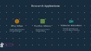 Primary Databases Explained