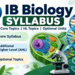 IB Biology Syllabus (Latest) – Core Topics, HL Topics and Optional Units