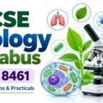 GCSE Biology Syllabus (AQA 8461) – Topics and Lessons